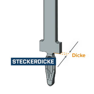 Steckerdicke