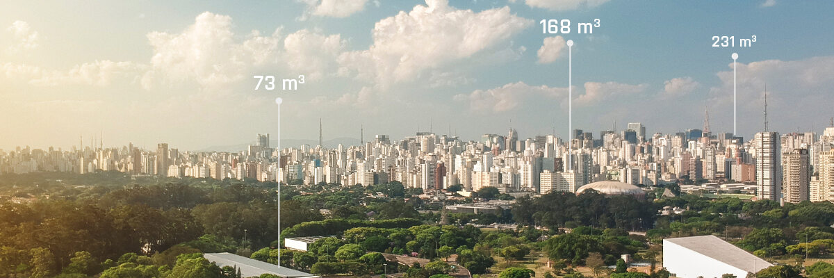 Genovervejelser af målinger til forbedring af Brasiliens vandtjenester