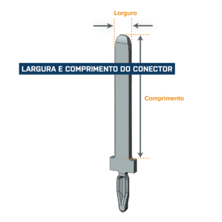 Largura e comprimento do conector