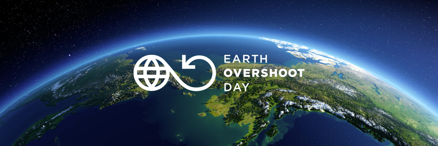 Concrete actions to move back the Earth Overshoot Day