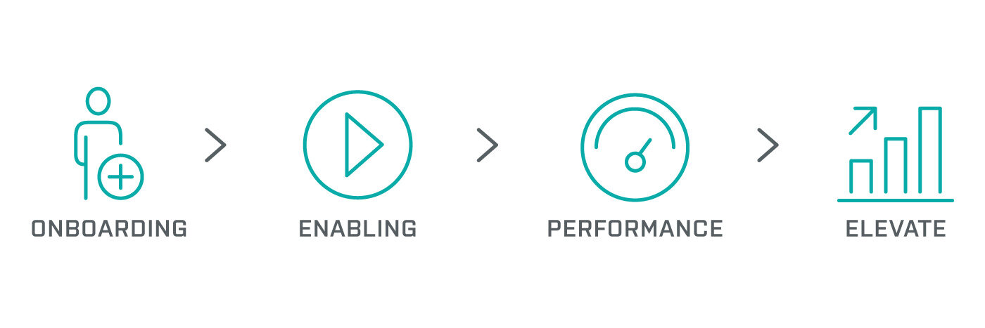 ICONE FOR SCALABILITY DIEHL METERING