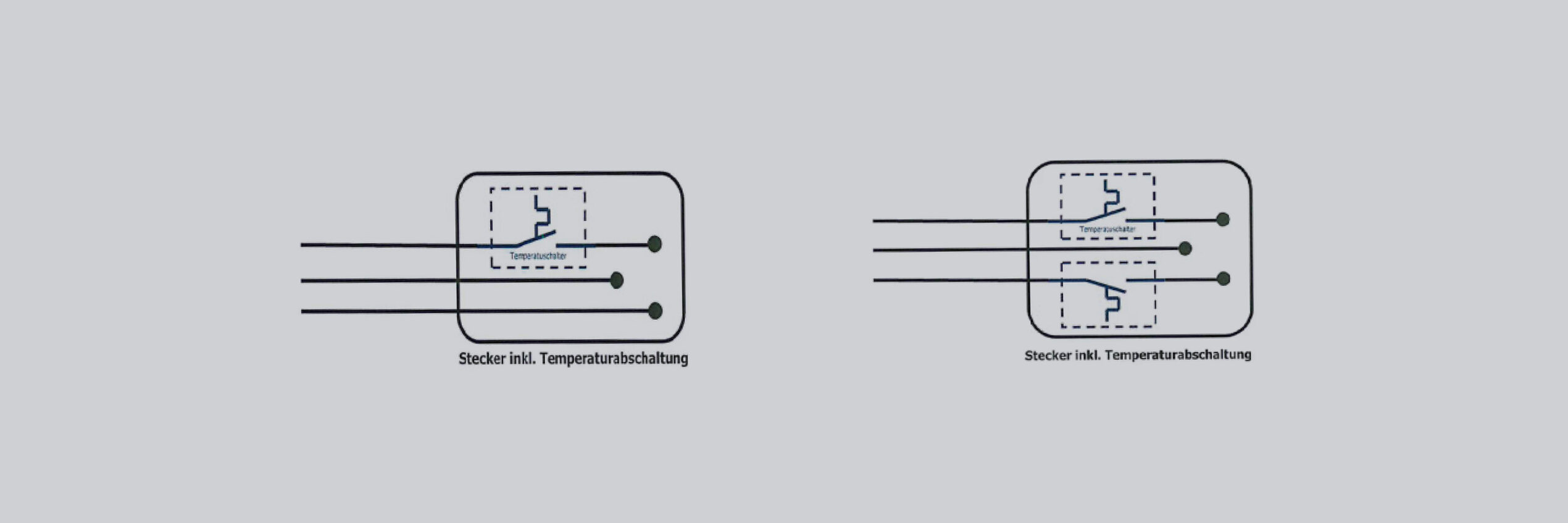 Connector with integrated temperature detection