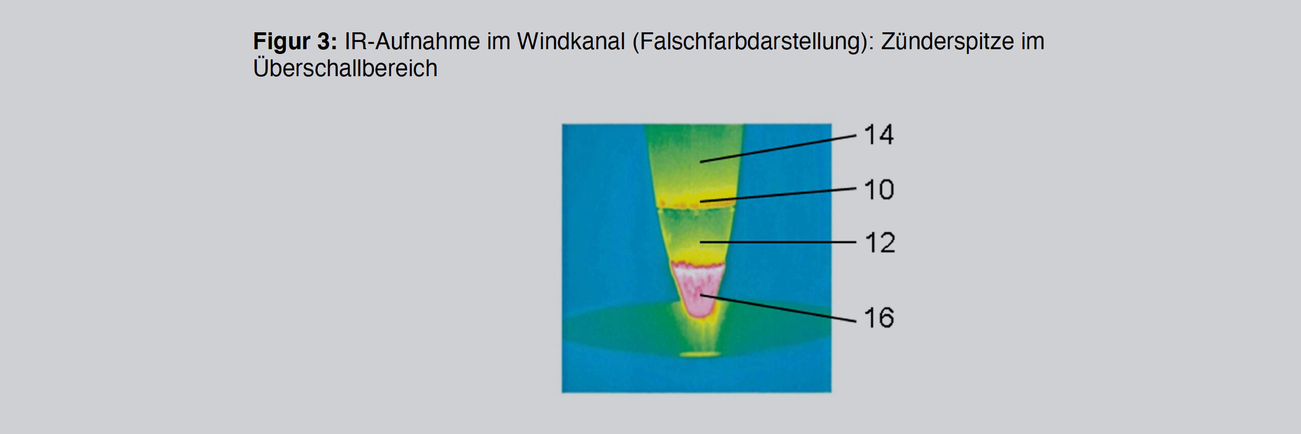 Temperaturfester Zünder für Geschosse