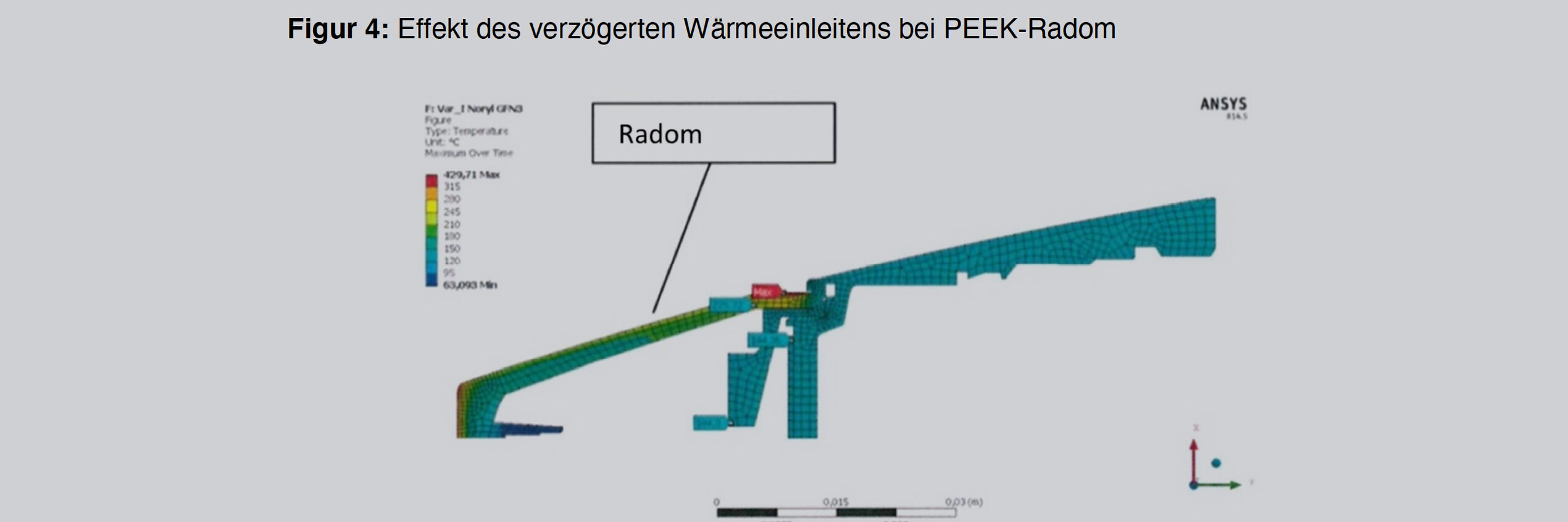 Temperaturfester Zünder für Geschosse