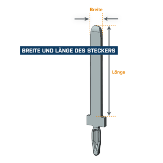 Breite und Länge des Steckers