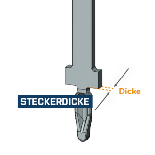 Steckerdicke