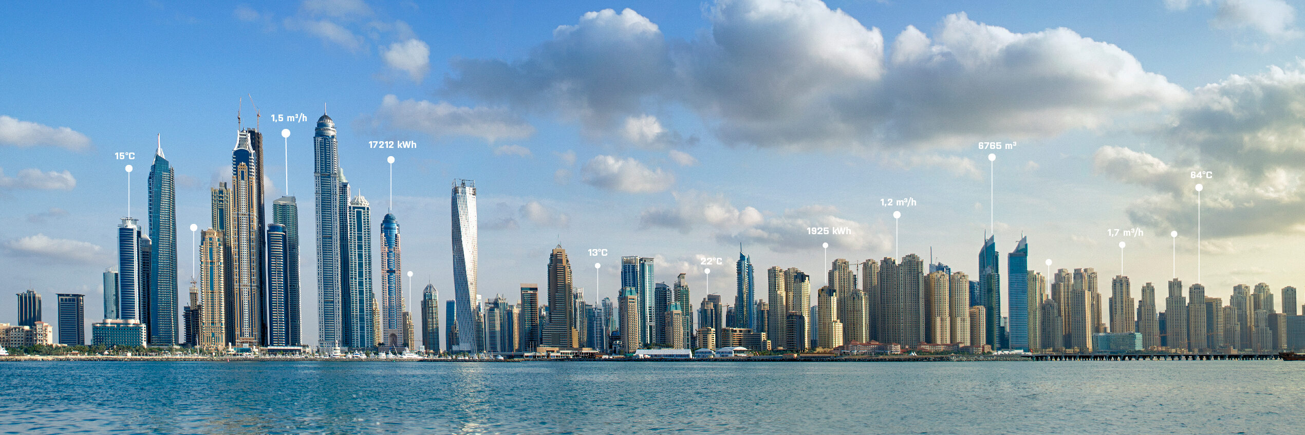 迪拜:我们不断扩大的区域中心