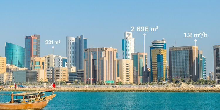 EWA Bahrain - Réseau Fixe