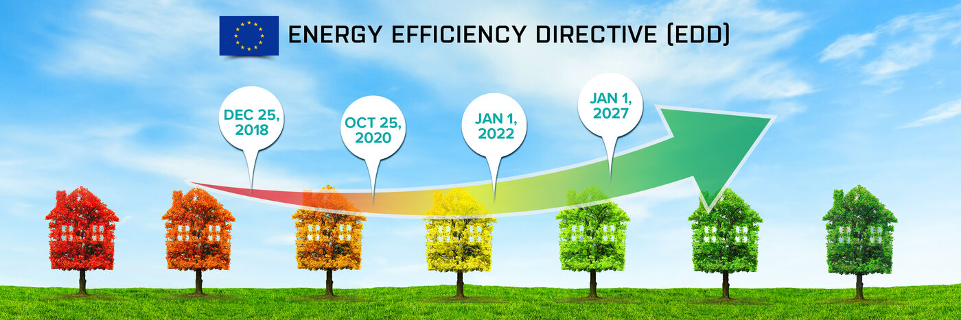 Impact of the EED – and how Diehl Metering can support you