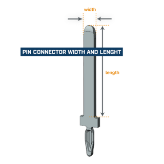 Pin connector width & length