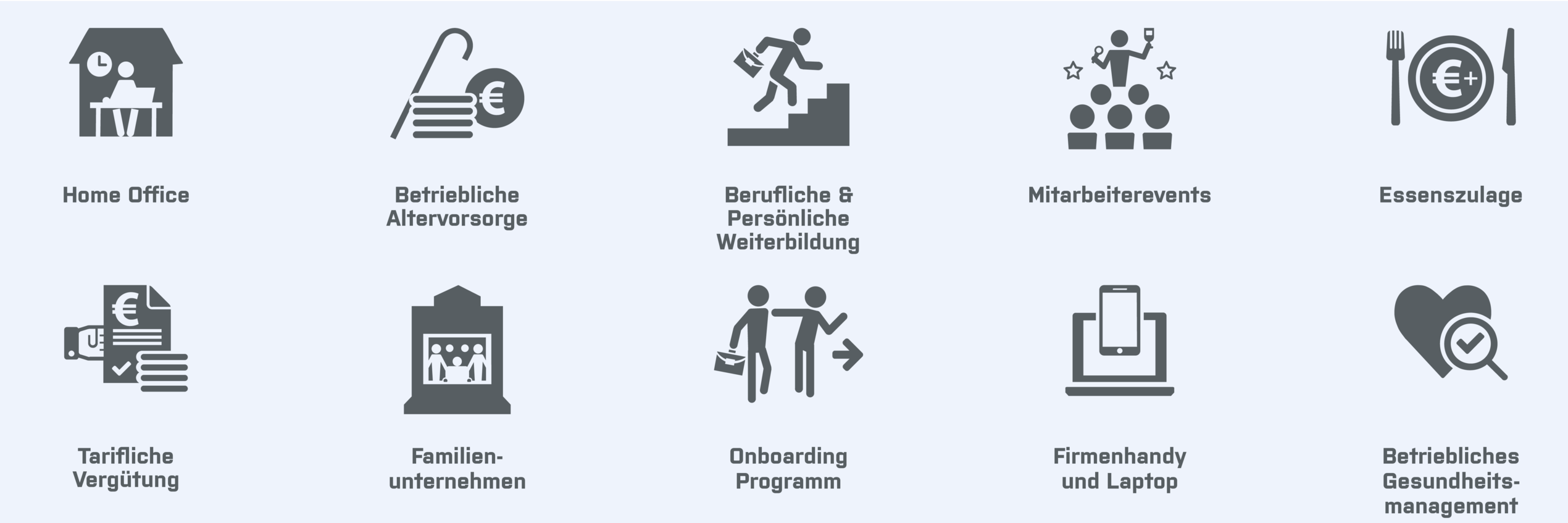 Unzählige Möglichkeiten