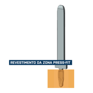 Revestimento da zona press-fit