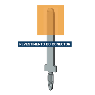 Revestimento do conector