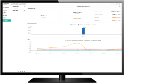 A desktop device showing an extract from a report within IZAR@SMART WATER, which enables automatic water network reporting.