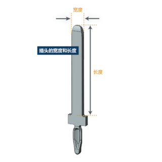 插头的宽度和长度