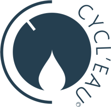 cycl