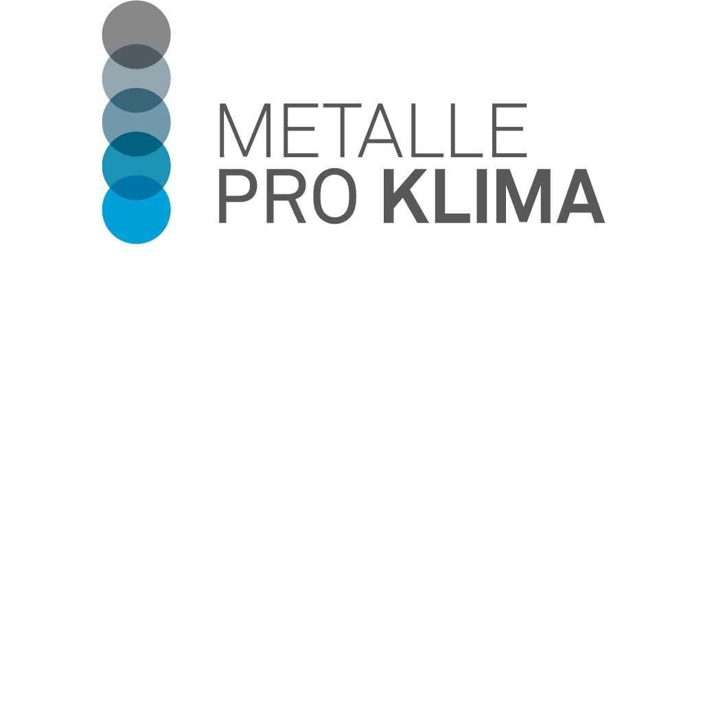 Metals pro climate (Metalle pro Klima)