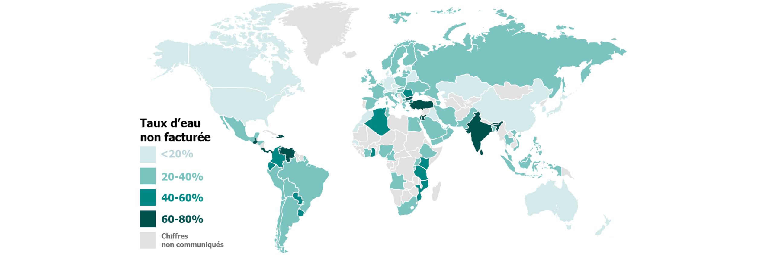 Taux d'eau non facturée dans le monde